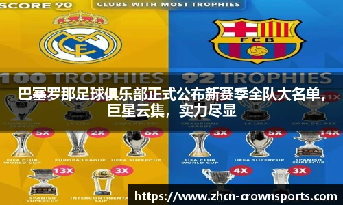 巴塞罗那足球俱乐部正式公布新赛季全队大名单，巨星云集，实力尽显